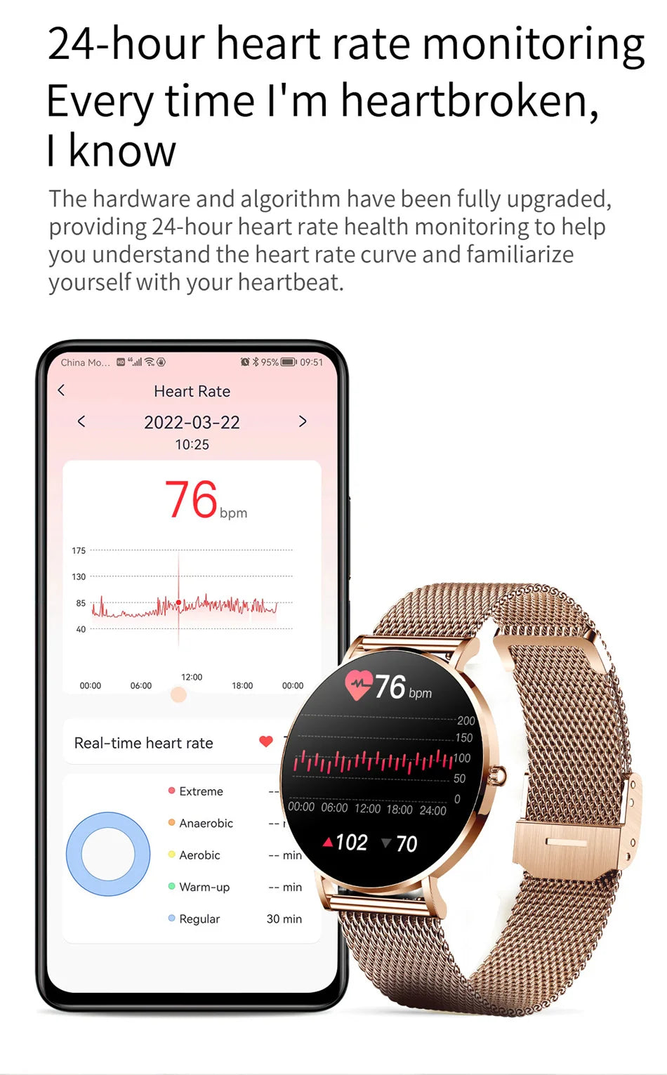 Montre connectée AMOLED LIGE 2024, rappel d'appel, fonction physiologique, horloge, bracelet de sport, montre intelligente étanche